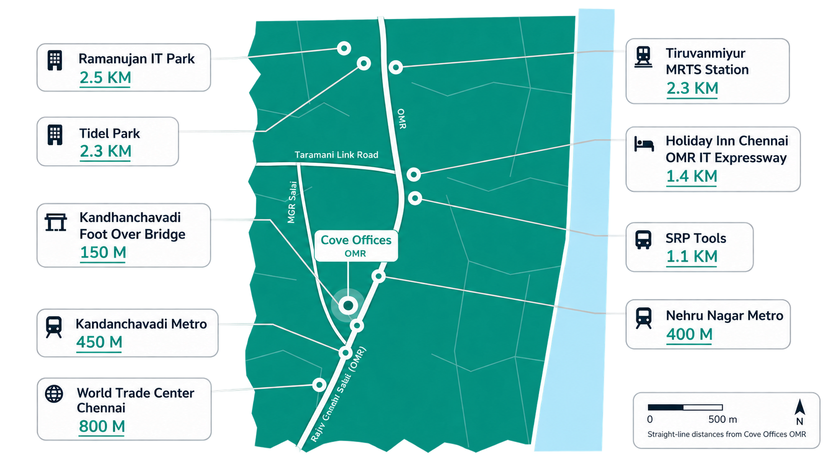 Coworking Spaces in Chennai & Bangalore | Cove Offices
